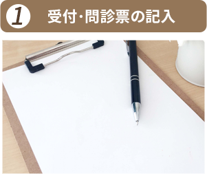 受付・問診票の記入